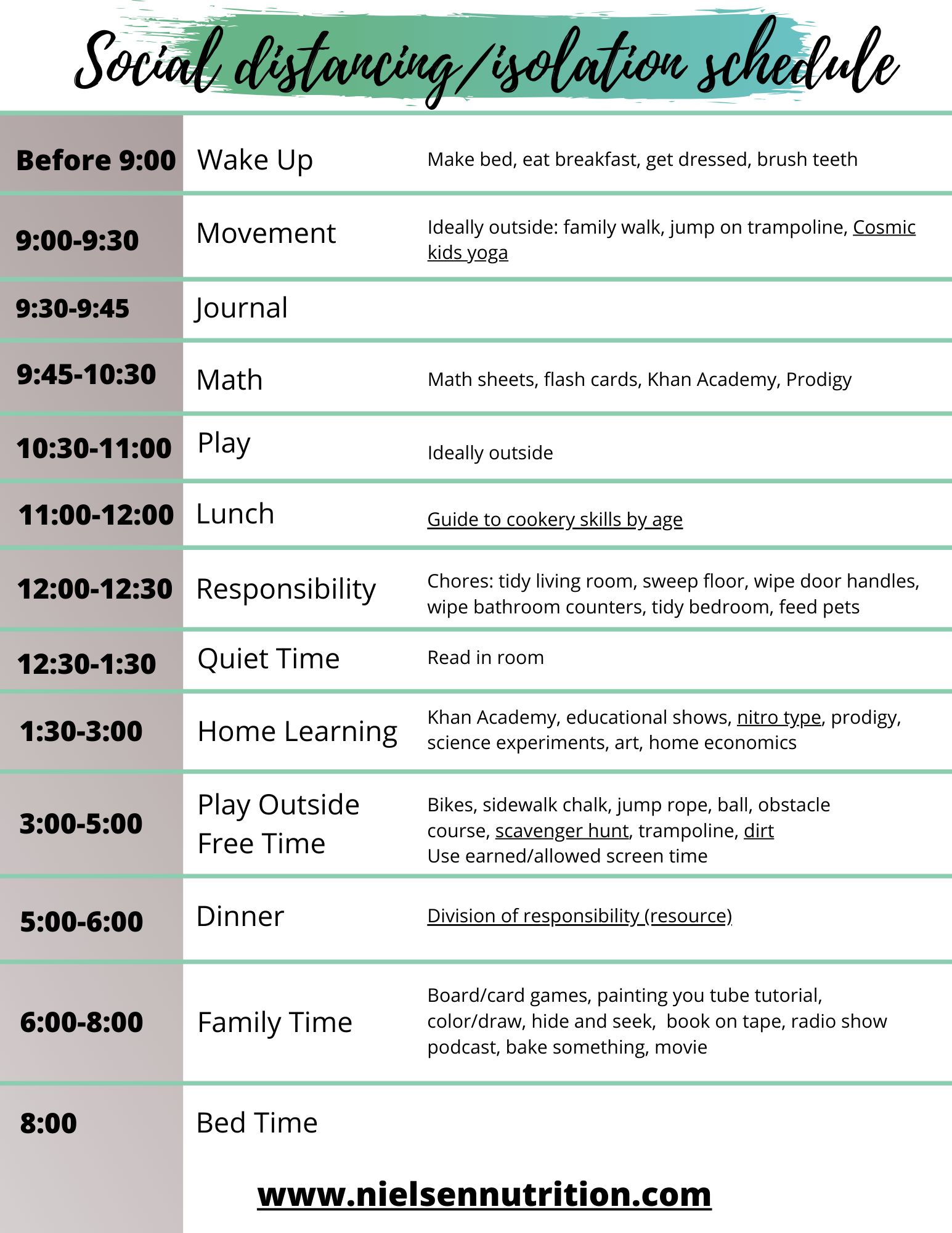 Social distancing schedule, boredom buster and other helpful family ...